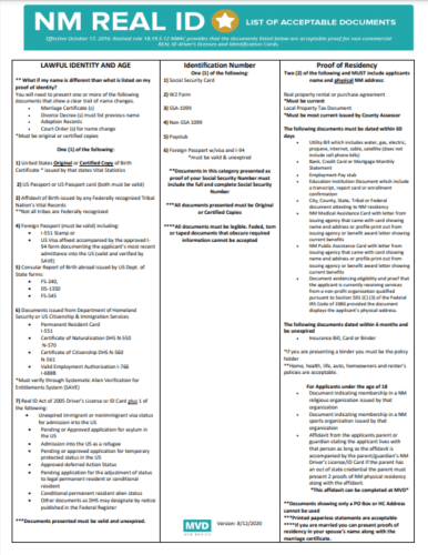 New Mexico Real ID Acceptable Documents List