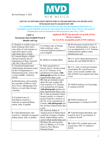 Standard Drivers License List